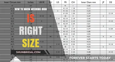 Finding the Perfect Fit: How to Ensure Your Wedding Ring Size is Right