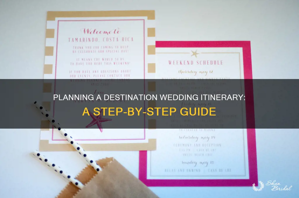 how to make a destination wedding itinerary