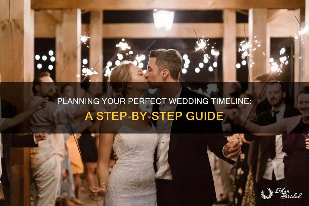 how to make a timeline for wedding day