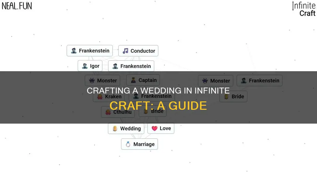 how to make a wedding in infinite craft