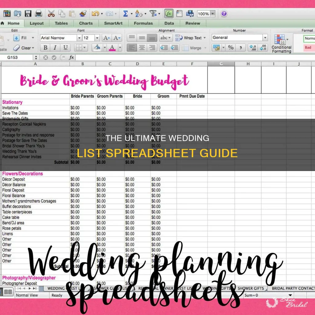 how to make a wedding list spreadsheet