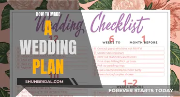 Planning a Wedding: A Step-by-Step Guide for Couples