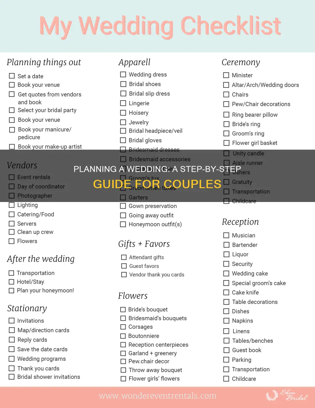 how to make a wedding plan