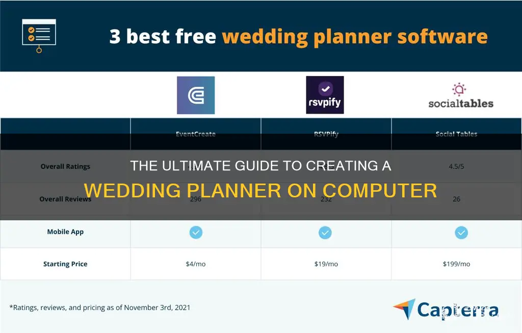 how to make a wedding planner on computer