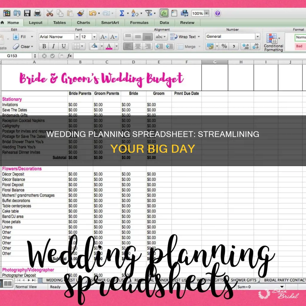 how to make a wedding planning spreadsheet