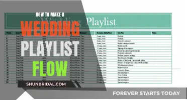 Creating a Seamless Wedding Playlist: Music Flows for Your Big Day