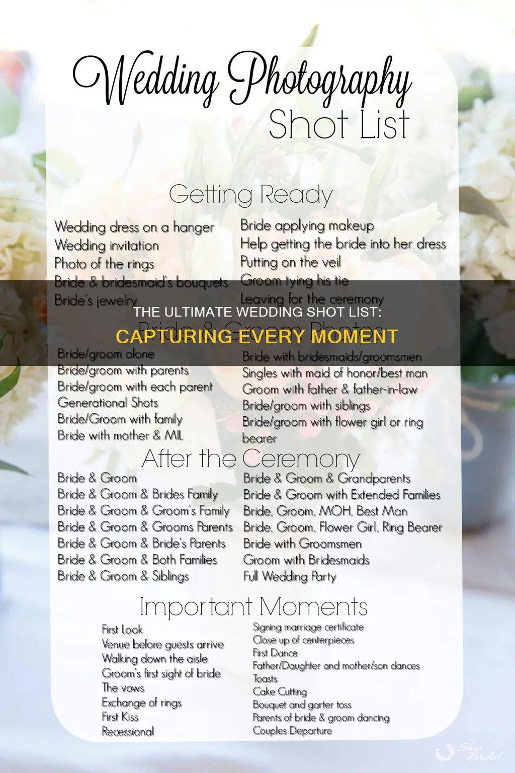 how to make a wedding shot list