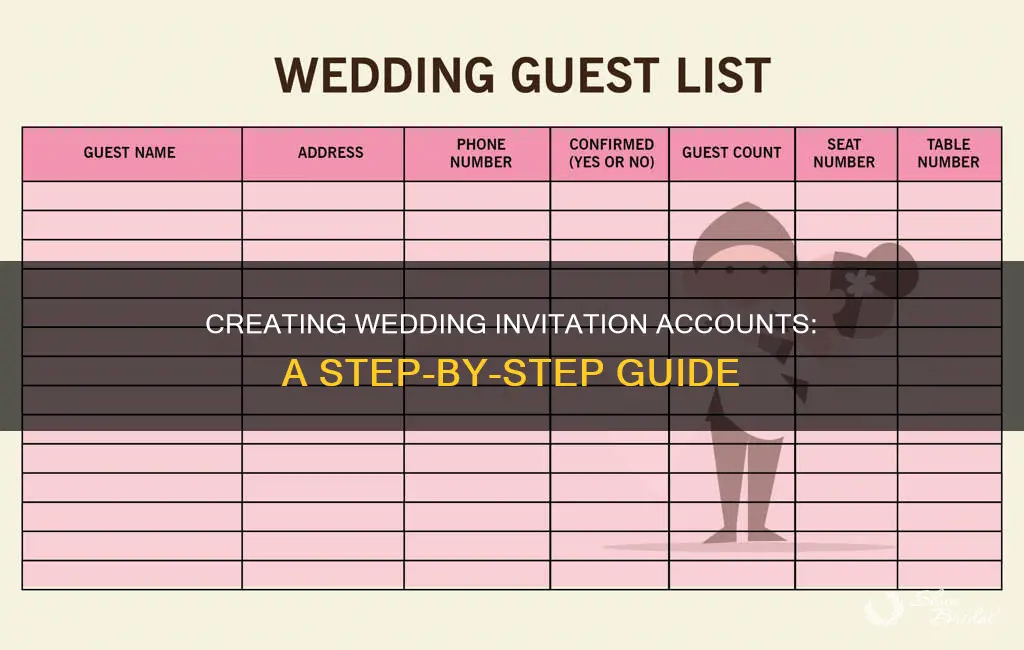 how to make an account for wedding invitations