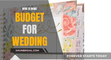 Planning a Wedding: Budgeting for the Big Day