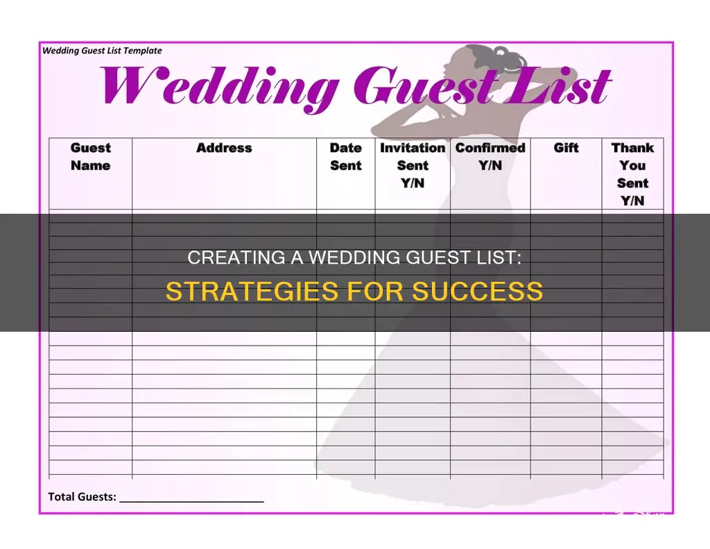 how to make guest list for wedding