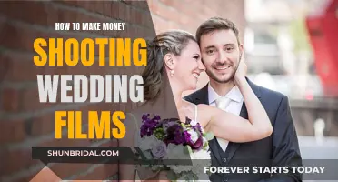 Wedding Videography: Capturing Profits, Not Just Moments