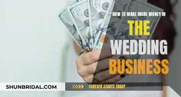 Maximizing Profits in the Wedding Business