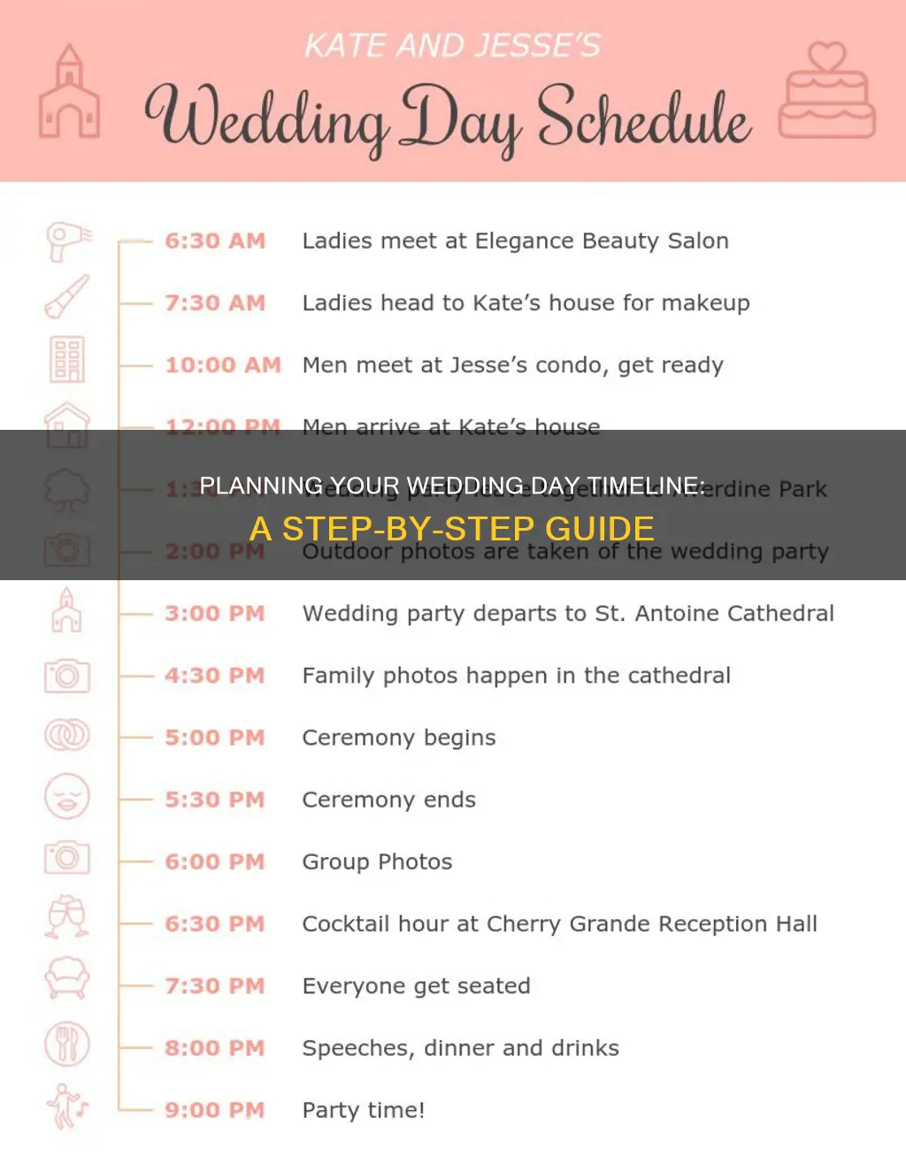 how to make schedule for wedding day