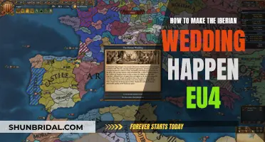 A Grand Iberian Wedding: EU4 Strategy Guide