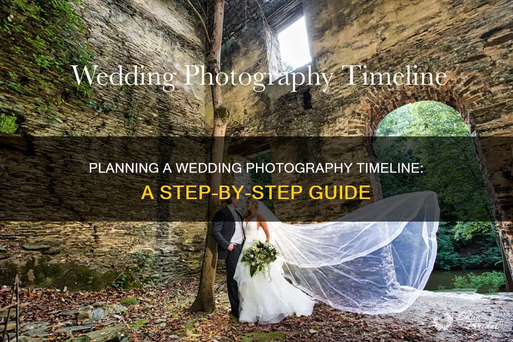 how to make wedding photography timeline