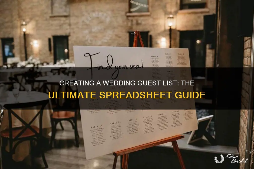 how to make your wedding guest list spreadsheet