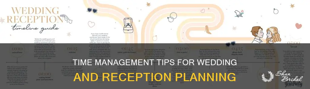how to manage time between wedding and recepetion
