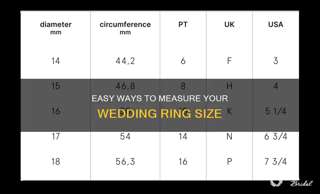how to measre your wedding ring siredwood credit unione