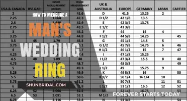 The Perfect Fit: Measuring a Man's Wedding Ring