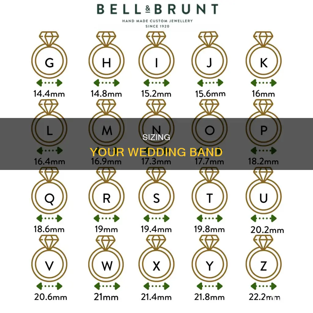 how to measure a wedding band