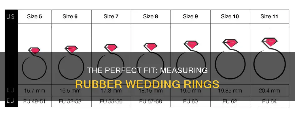 how to measure for a rubber wedding ring
