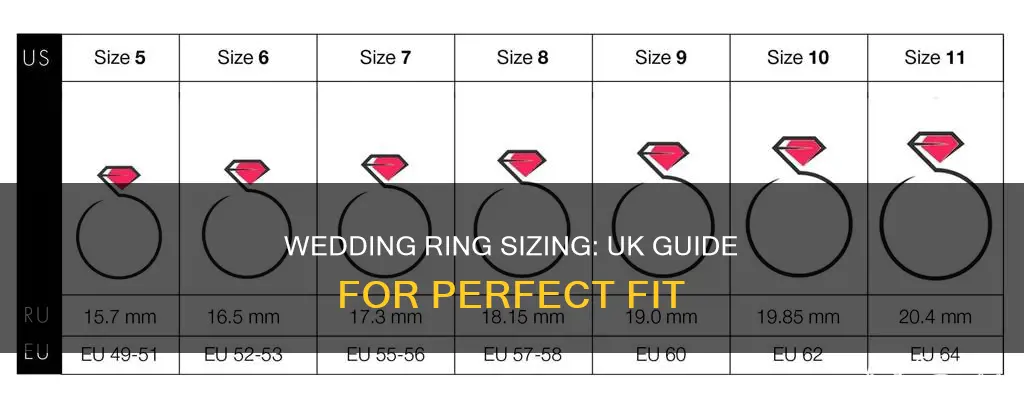 how to measure wedding ring size uk