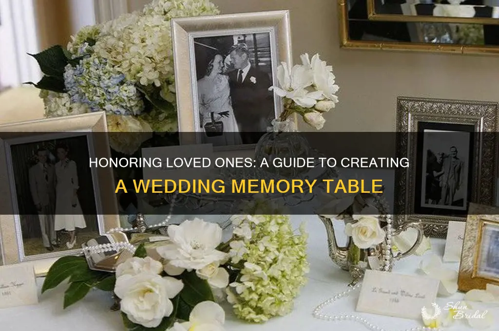 how to mention memory table at wedding