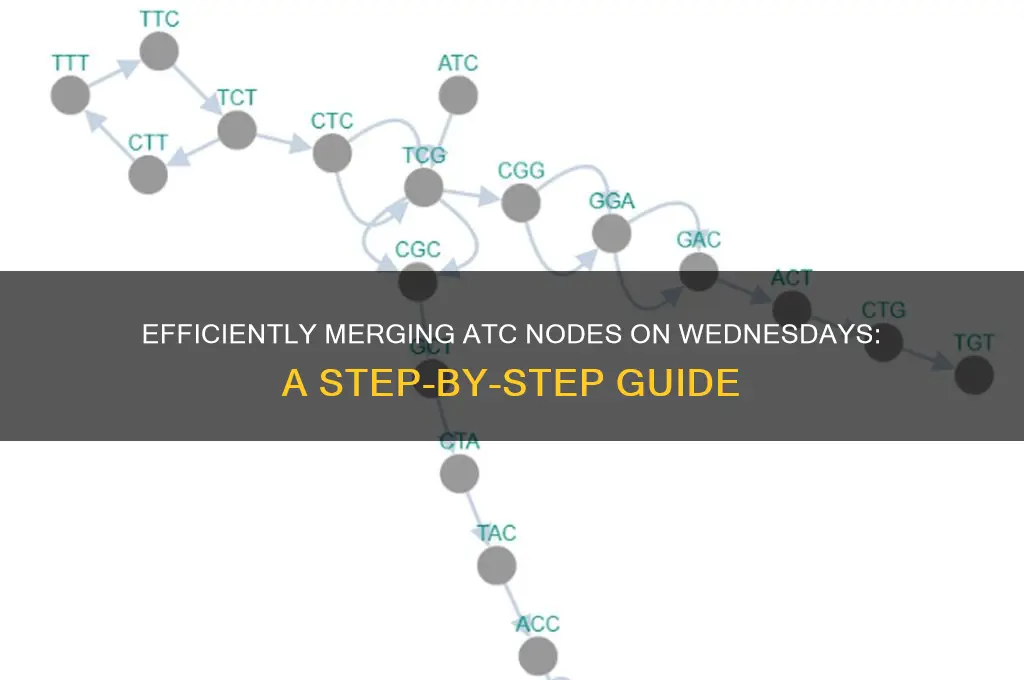 how to merger atc nodes wed
