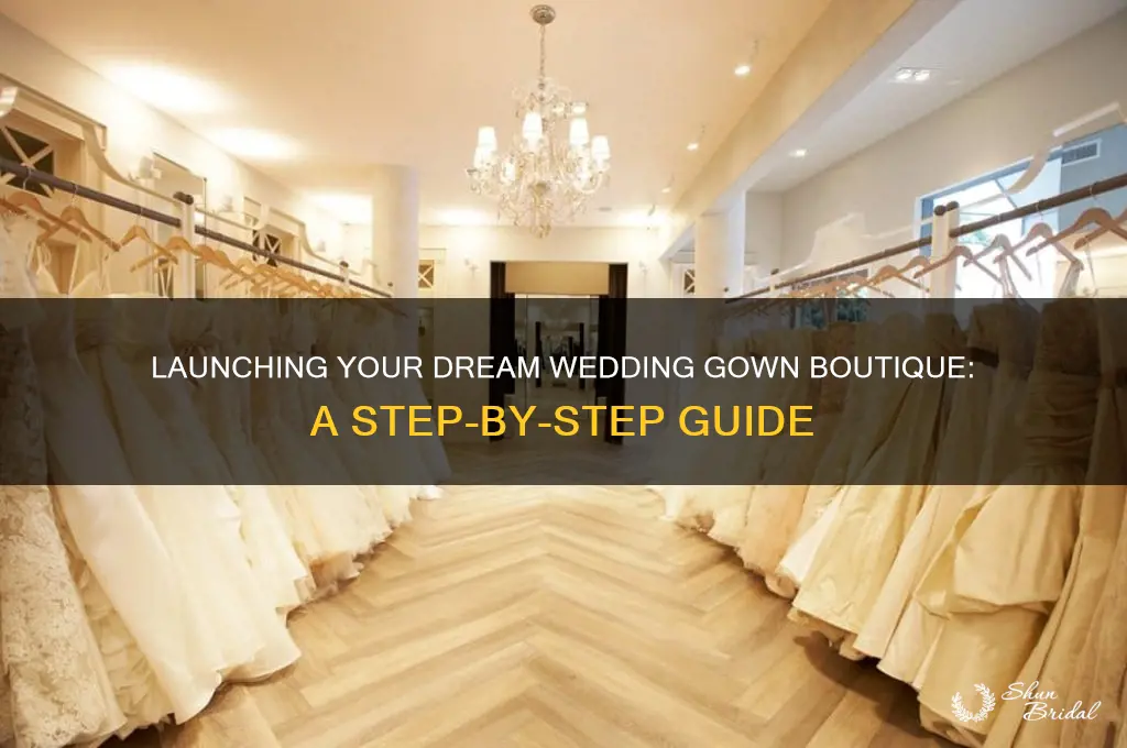how to open a wedding gown shop