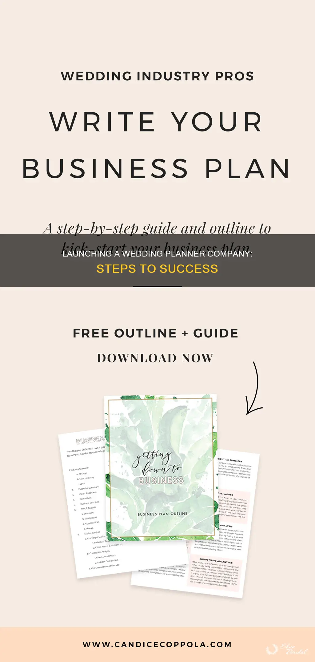 how to open a wedding planner company