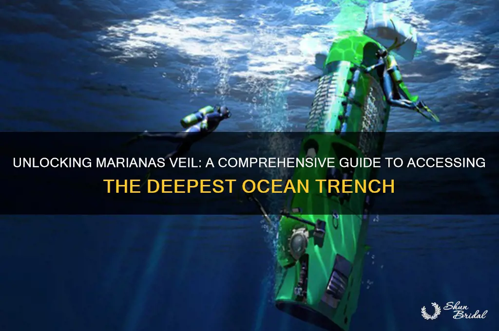 how to open marianas veil