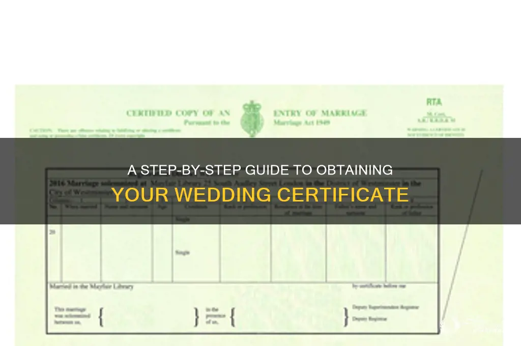 how to order a wedding certificate