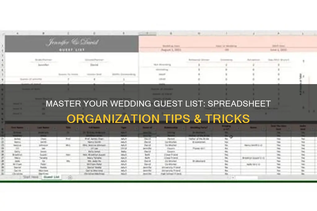 how to organize wedding guest list spreadsheet