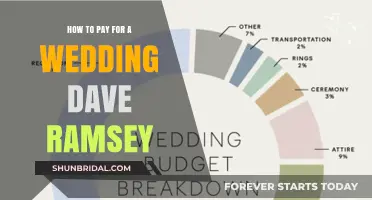 Dave Ramsey's Guide: Smart Wedding Financing Without Breaking the Bank