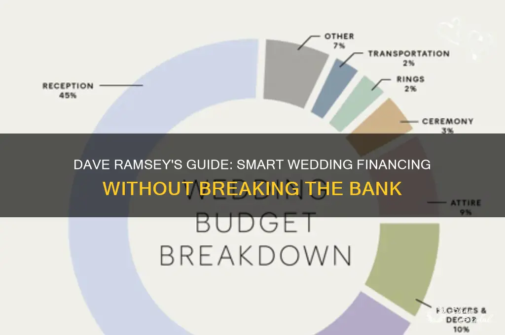 how to pay for a wedding dave ramsey