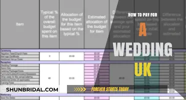 Smart Wedding Budgeting: Affordable Ways to Pay for Your UK Celebration