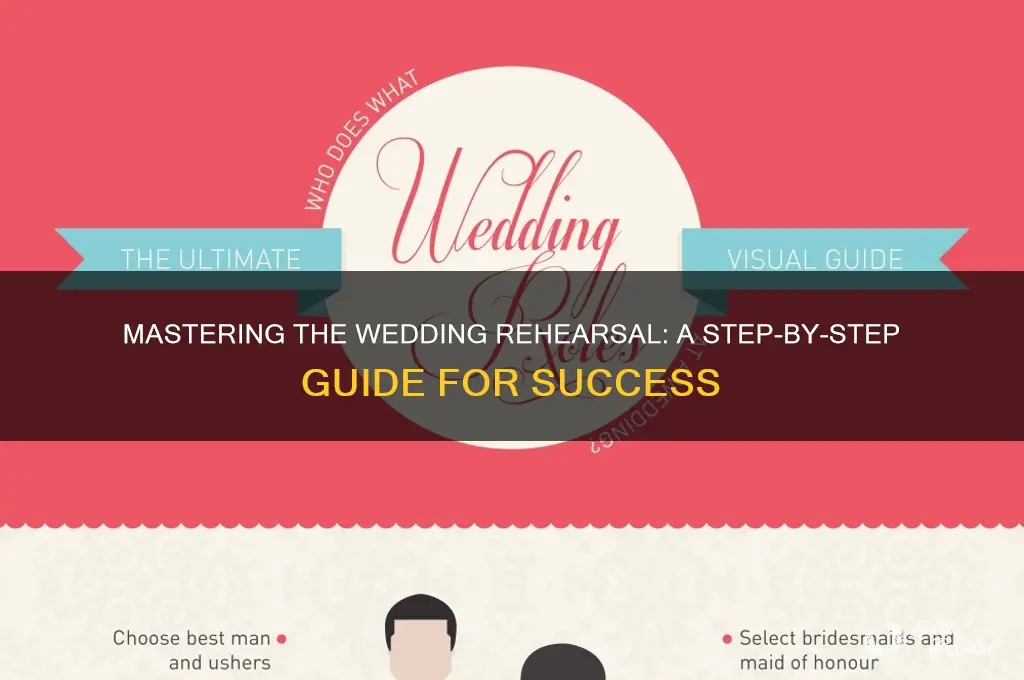 how to perform a wedding rehearsal