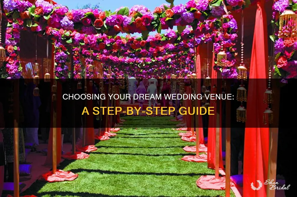 how to pick a wedding location