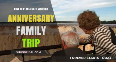 Celebrating 50 Years: Planning the Perfect Family Anniversary Getaway