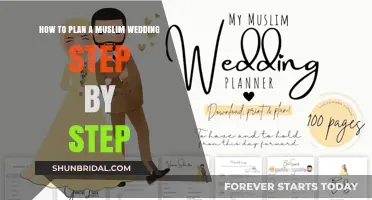 A Comprehensive Guide: Planning the Perfect Muslim Wedding, Step-by-Step