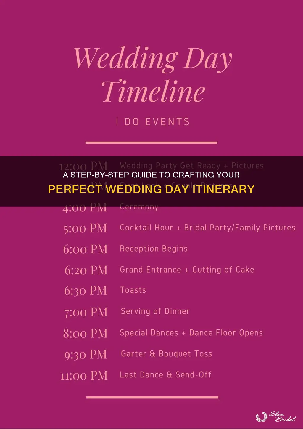 how to plan a wedding day itinerary