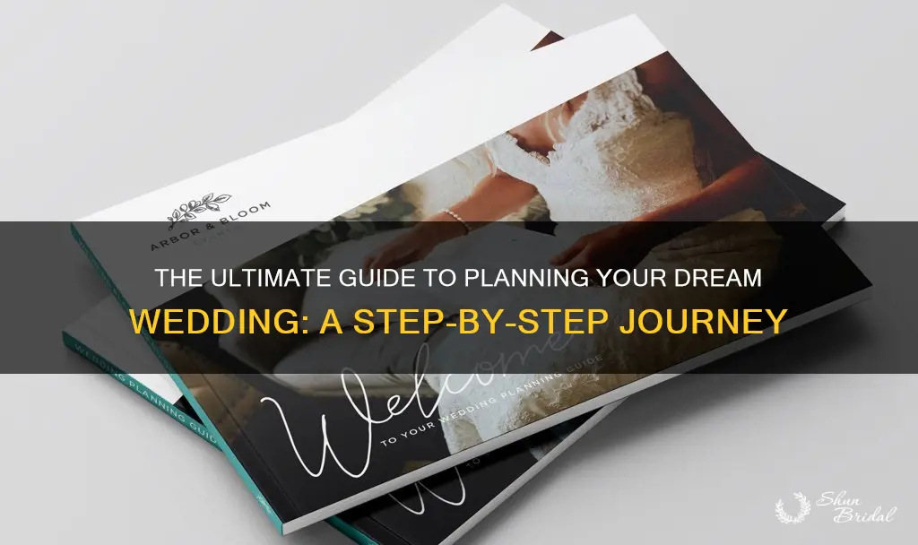 how to plan a wedding detailed