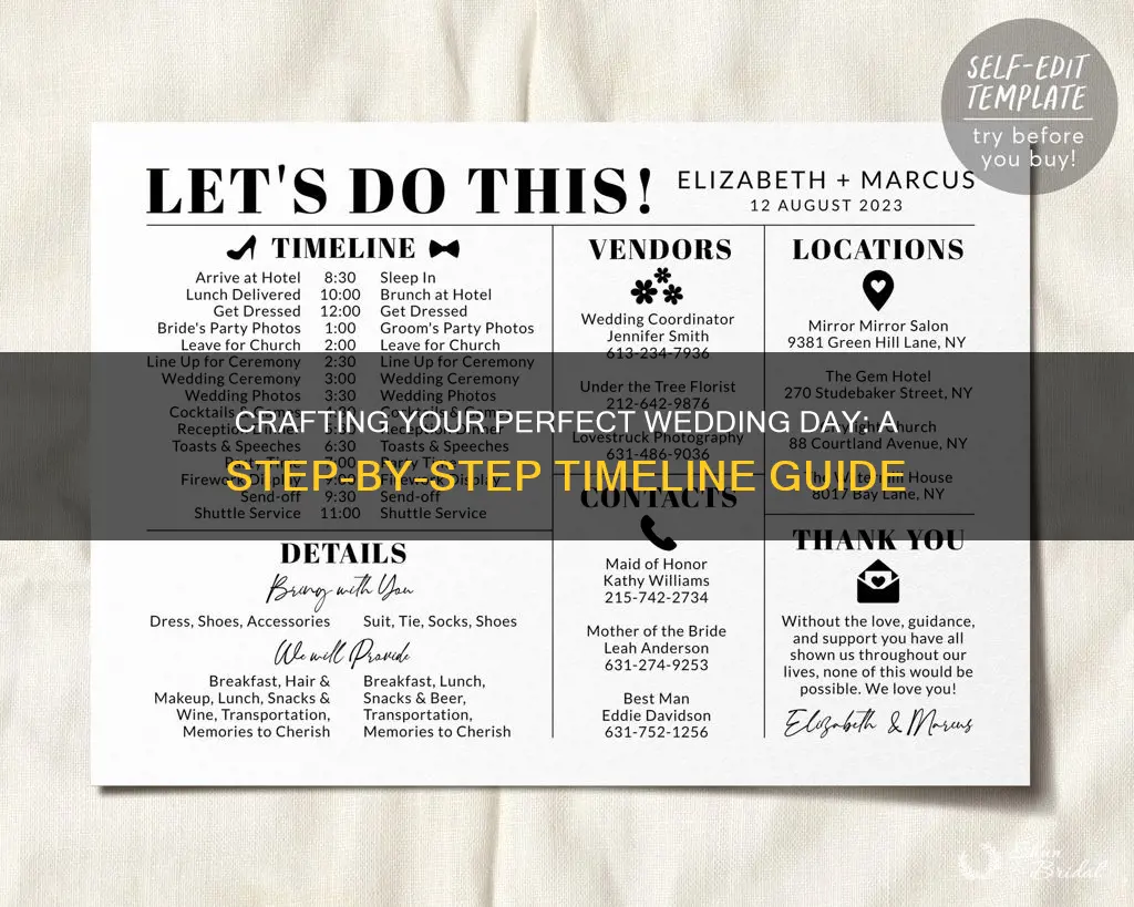 how to plan day of wedding timeline