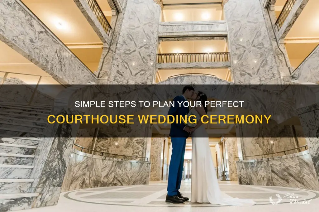 how to prep for a couthouse wedding