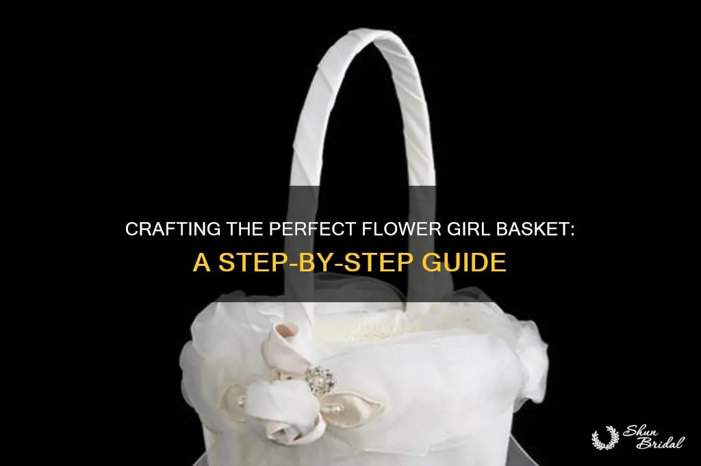 how to prepare a flower girl basket fin