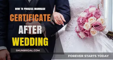 Post-Wedding Guide: Processing Your Marriage Certificate Step-by-Step