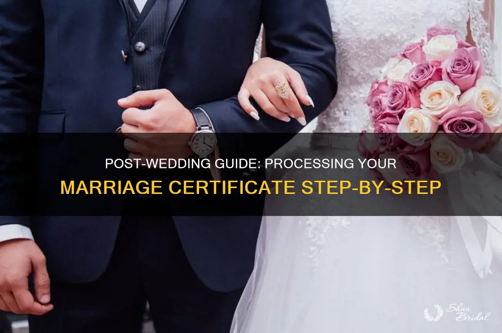 how to process marriage certificate after wedding
