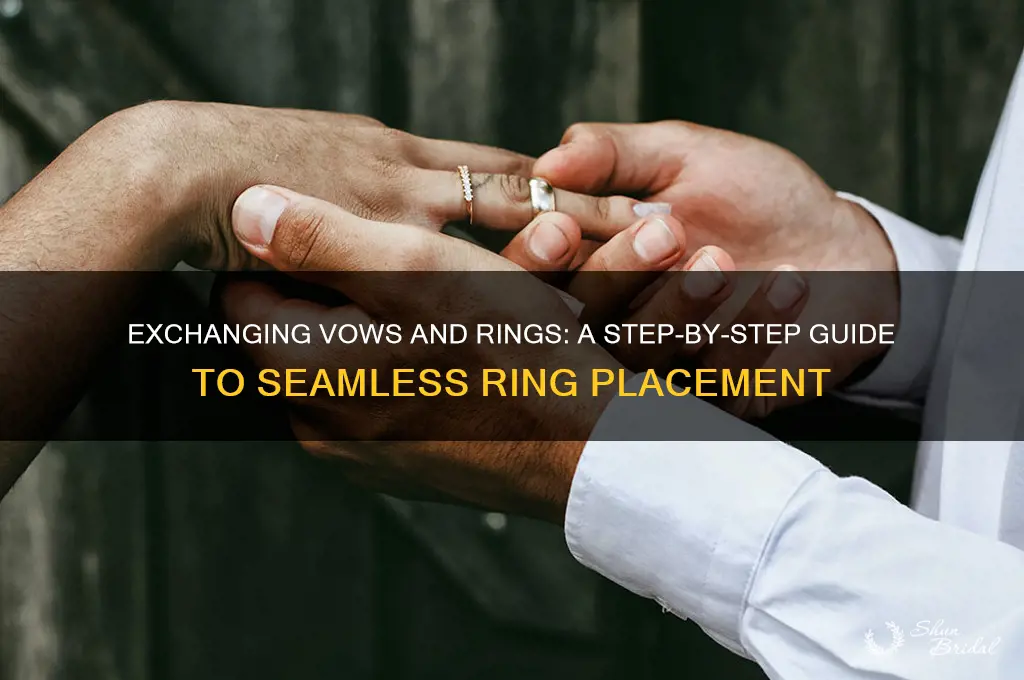 how to put ring on during vows