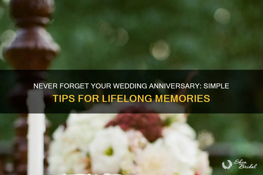 how to remember your wedding anniversary