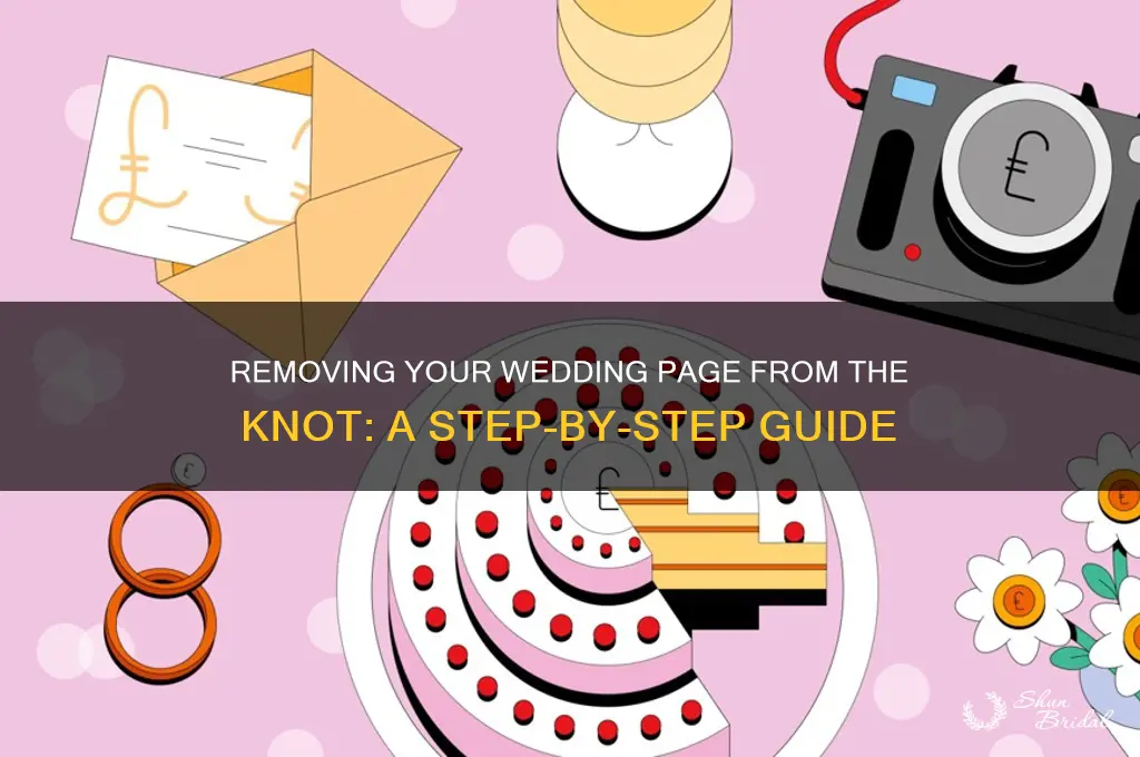 how to remove a wedding page from the knot